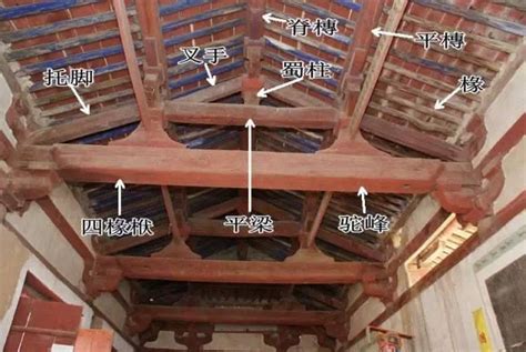 中國古代建築結構|傳統木結構有哪些中國特色？ 